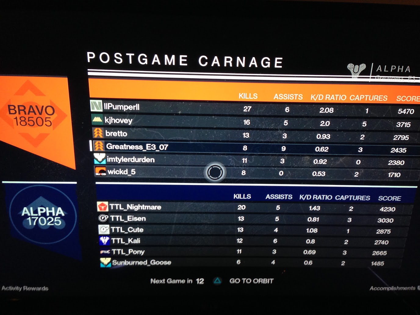 Clan TTL, 2014