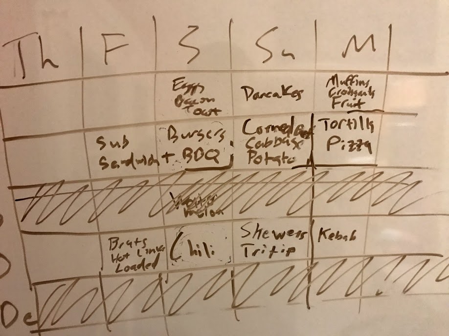 food planning